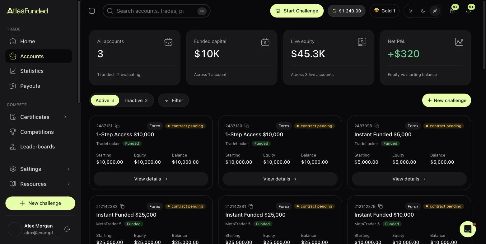 New funded accounts show "contract pending" until you sign.