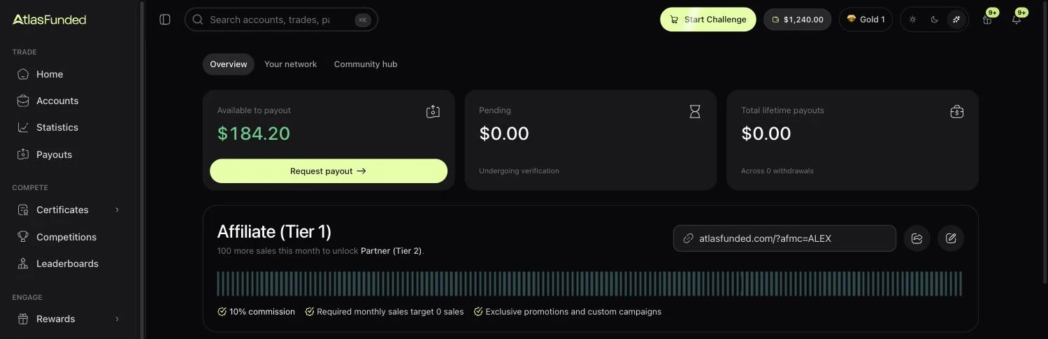 Affiliates → Overview: what you can withdraw, what is pending, your tier, and your link.
