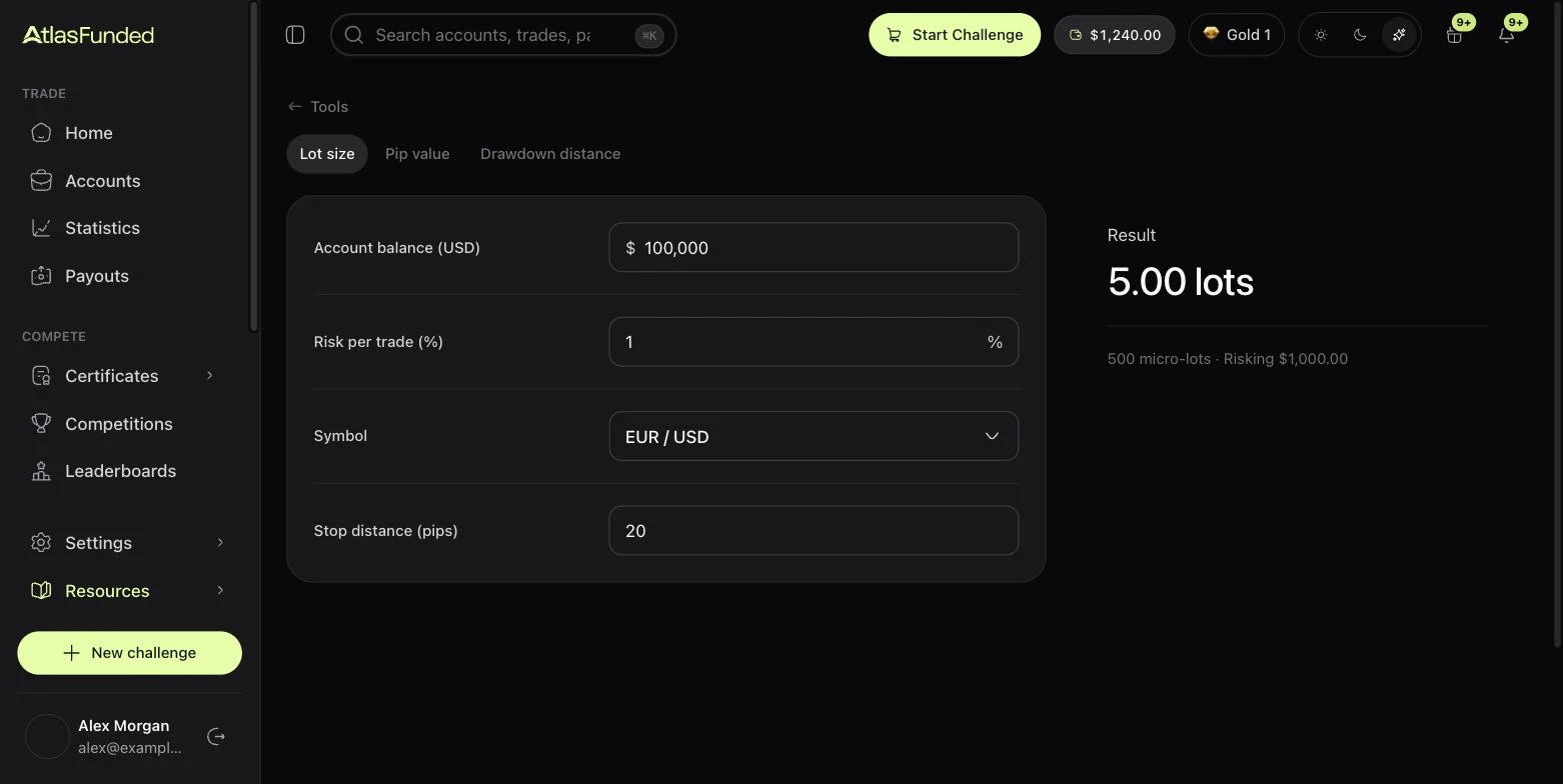 The lot size calculator: size a position by the risk you want to take.
