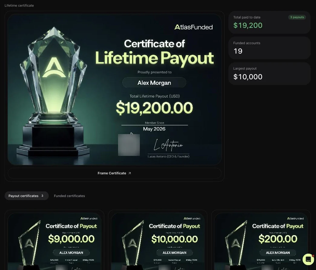 Certificates: the lifetime certificate, your totals, and one card per payout.