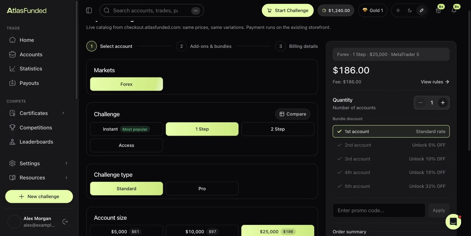 The order summary shows the price, the bundle ladder and a View rules link.
