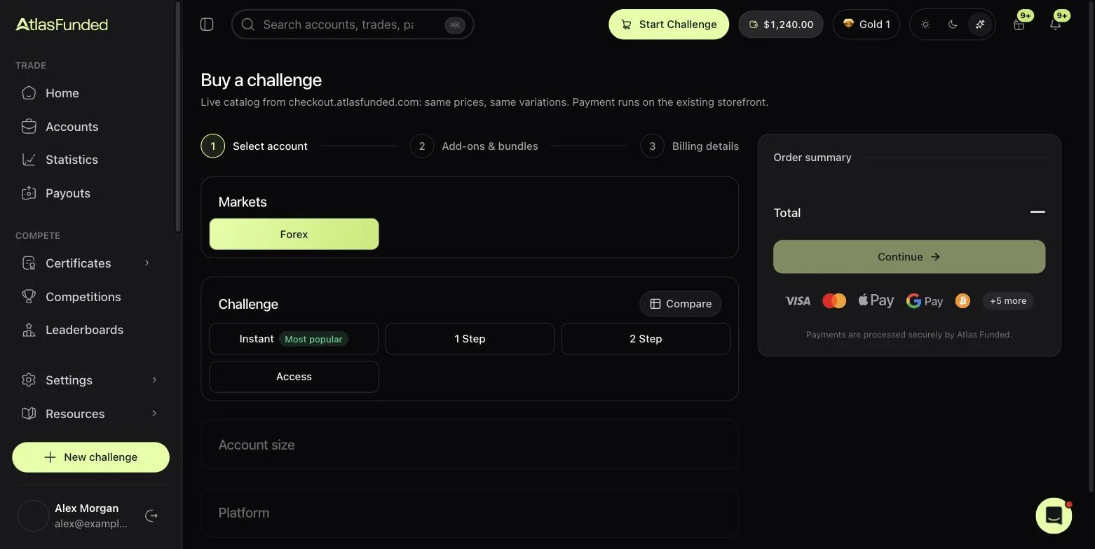 Checkout, step 1: pick the market and the challenge.
