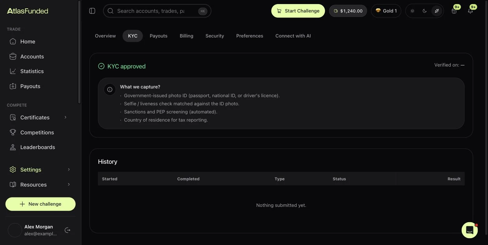 Settings → Profile → KYC shows your status and what is checked.