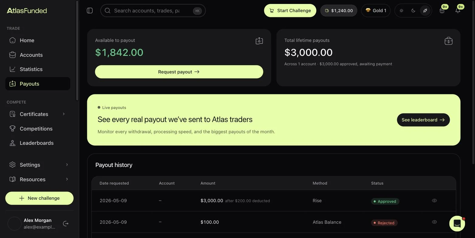 The Payouts page: what you can withdraw now, and every payout you have requested.