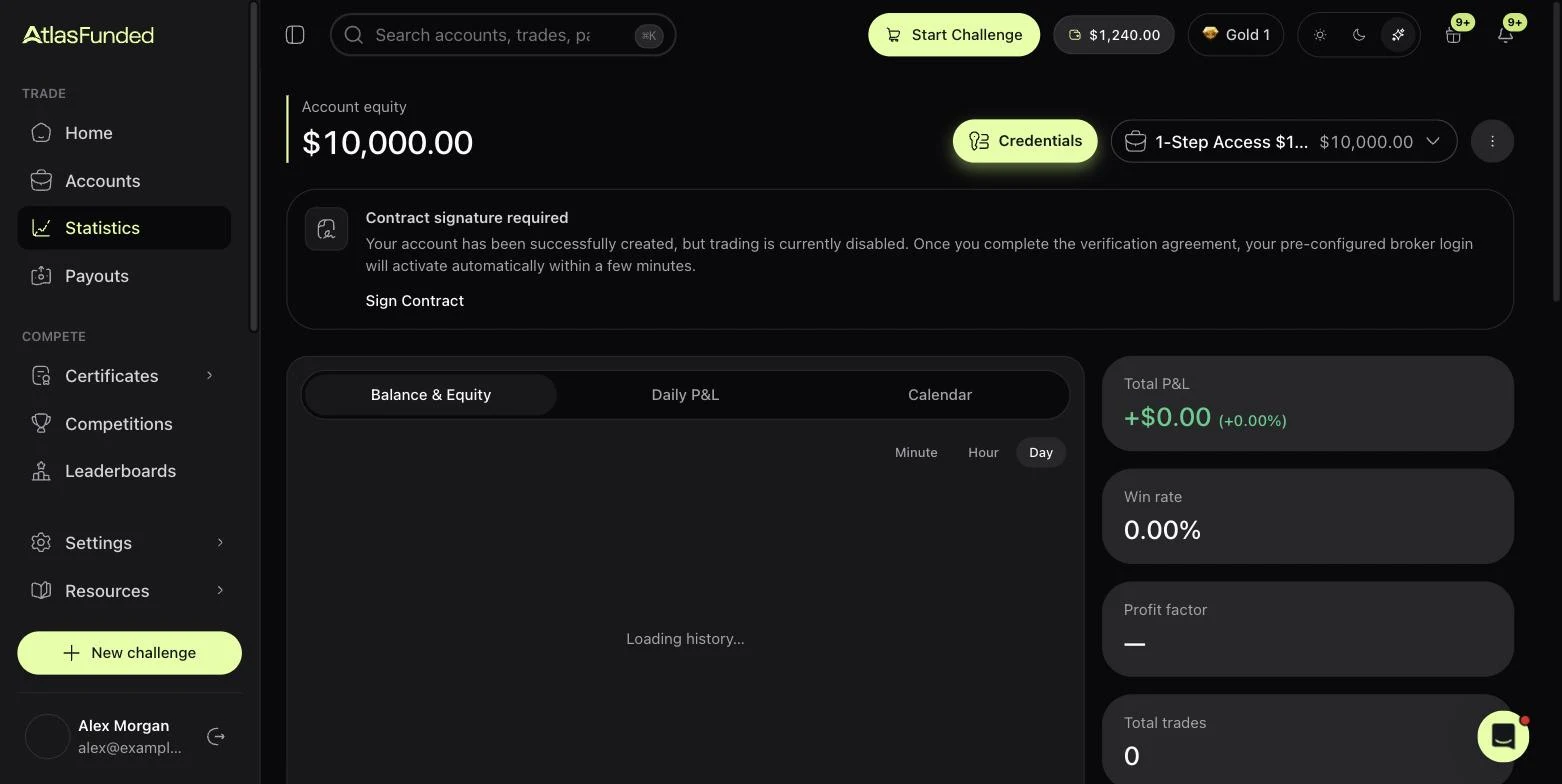 The banner on a funded account that has not been signed yet.